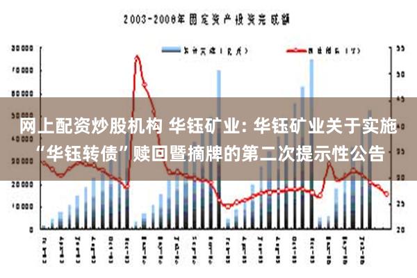 网上配资炒股机构 华钰矿业: 华钰矿业关于实施“华钰转债”赎回暨摘牌的第二次提示性公告