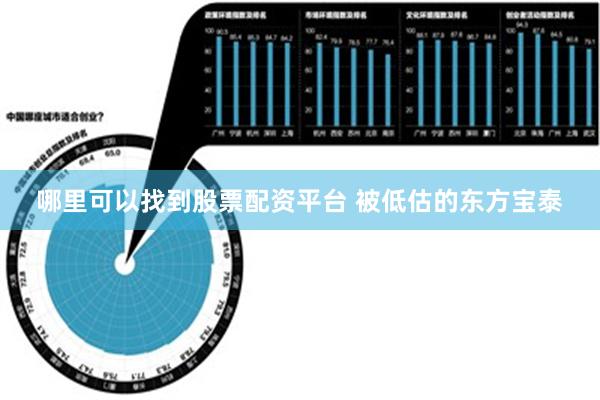 哪里可以找到股票配资平台 被低估的东方宝泰