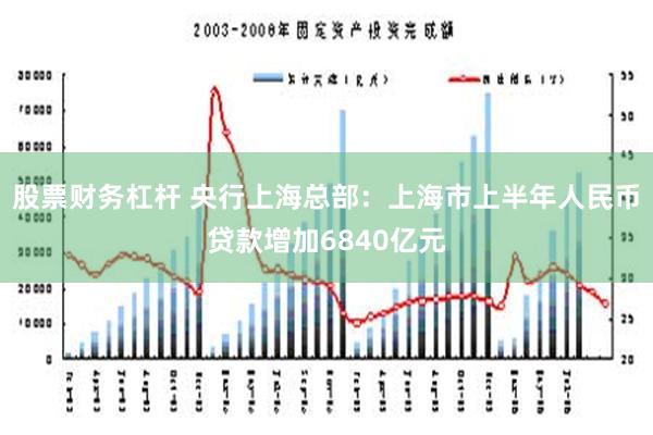 股票财务杠杆 央行上海总部：上海市上半年人民币贷款增加6840亿元