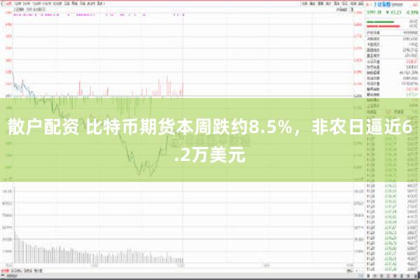 散户配资 比特币期货本周跌约8.5%，非农日逼近6.2万美元