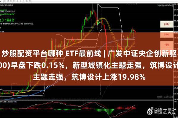 炒股配资平台哪种 ETF最前线 | 广发中证央企创新驱动ETF(515600)早盘下跌0.15%，新型城镇化主题走强，筑博设计上涨19.98%