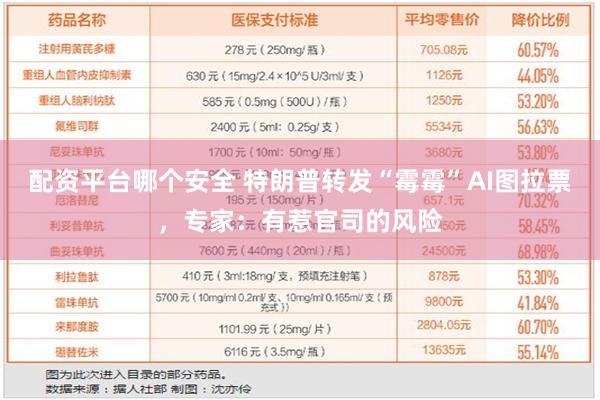 配资平台哪个安全 特朗普转发“霉霉”AI图拉票，专家：有惹官司的风险