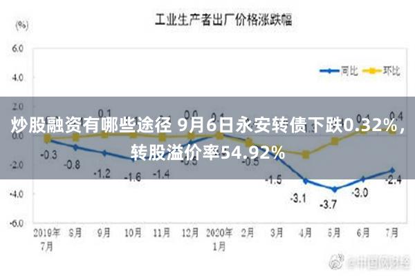 炒股融资有哪些途径 9月6日永安转债下跌0.32%，转股溢价率54.92%