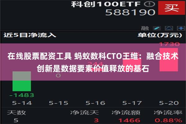 在线股票配资工具 蚂蚁数科CTO王维：融合技术创新是数据要素价值释放的基石