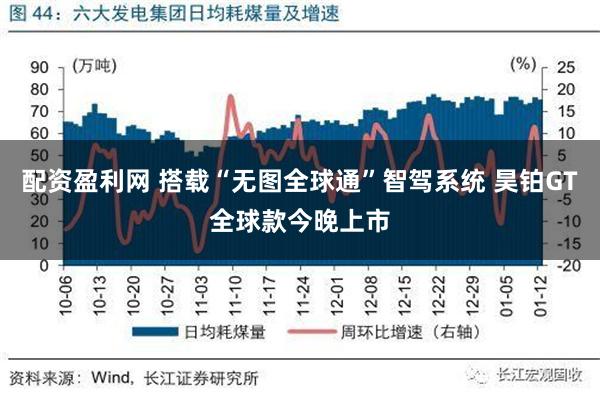 配资盈利网 搭载“无图全球通”智驾系统 昊铂GT全球款今晚上市