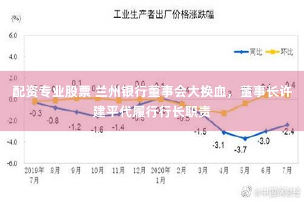 配资专业股票 兰州银行董事会大换血，董事长许建平代履行行长职责