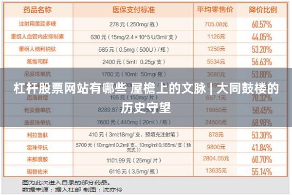 杠杆股票网站有哪些 屋檐上的文脉 | 大同鼓楼的历史守望