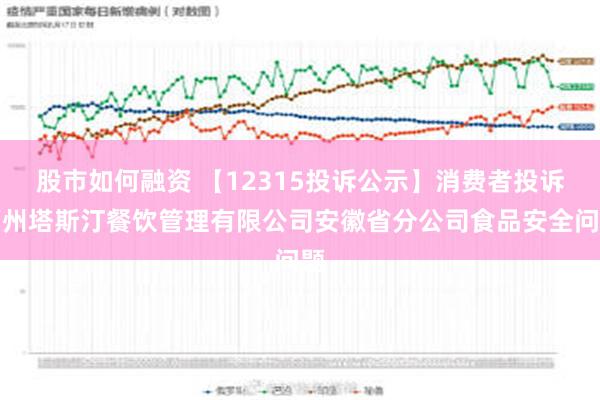 股市如何融资 【12315投诉公示】消费者投诉福州塔斯汀餐饮管理有限公司安徽省分公司食品安全问题