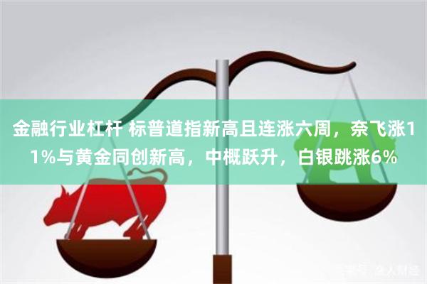 金融行业杠杆 标普道指新高且连涨六周，奈飞涨11%与黄金同创新高，中概跃升，白银跳涨6%