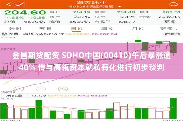 金昌期货配资 SOHO中国(00410)午后暴涨逾40% 传与高瓴资本就私有化进行初步谈判