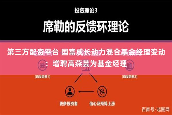 第三方配资平台 国富成长动力混合基金经理变动：增聘高燕芸为基金经理