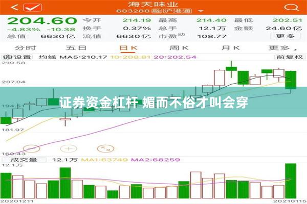 证券资金杠杆 媚而不俗才叫会穿