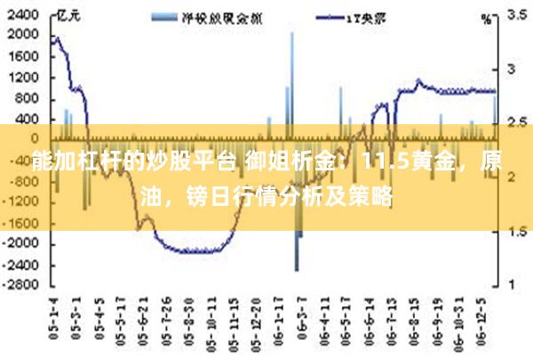 能加杠杆的炒股平台 御姐析金：11.5黄金，原油，镑日行情分析及策略