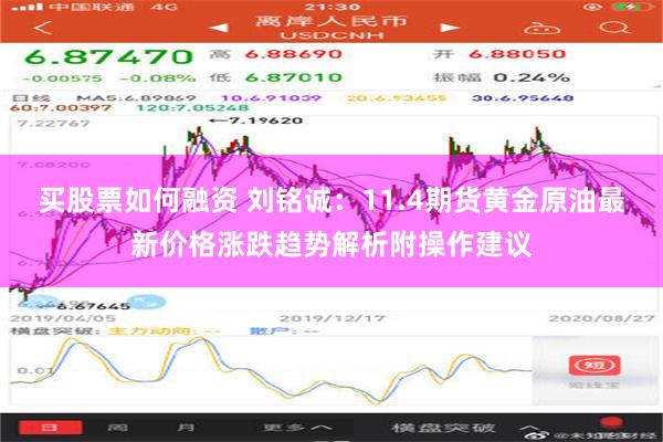 买股票如何融资 刘铭诚：11.4期货黄金原油最新价格涨跌趋势解析附操作建议