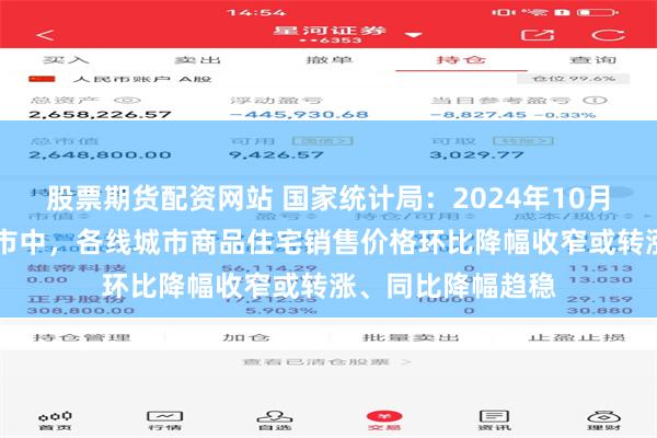 股票期货配资网站 国家统计局：2024年10月份，70个大中城市中，各线城市商品住宅销售价格环比降幅收窄或转涨、同比降幅趋稳