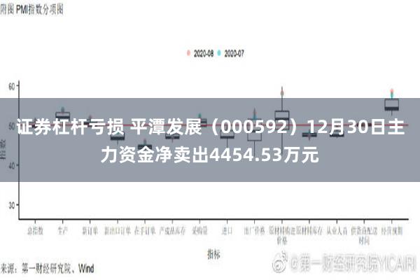 证券杠杆亏损 平潭发展（000592）12月30日主力资金净卖出4454.53万元