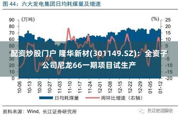 配资炒股门户 隆华新材(301149.SZ)：全资子公司尼龙66一期项目试生产