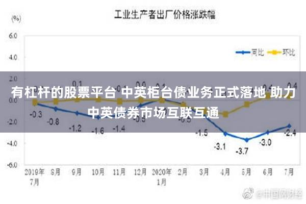 有杠杆的股票平台 中英柜台债业务正式落地 助力中英债券市场互联互通