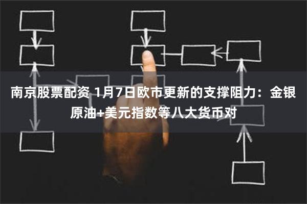 南京股票配资 1月7日欧市更新的支撑阻力：金银原油+美元指数等八大货币对