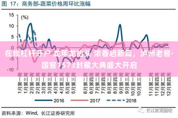 在线杠杆开户 龙年龙抬头 浓香启新篇，泸州老窖·国窖1573封藏大典盛大开启